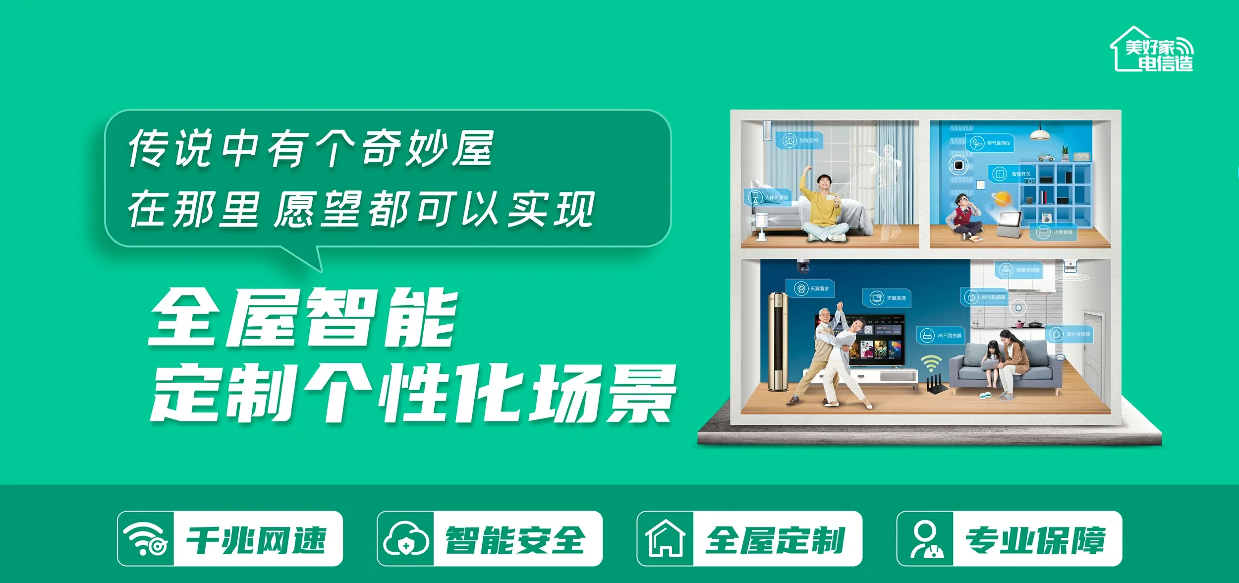 中国电信 东胜区电信宽带 宽带套餐